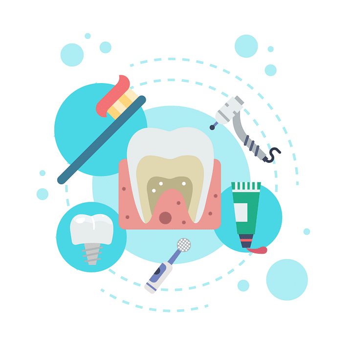 Dental Health Investment